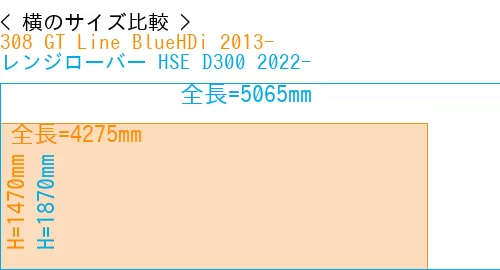 #308 GT Line BlueHDi 2013- + レンジローバー HSE D300 2022-